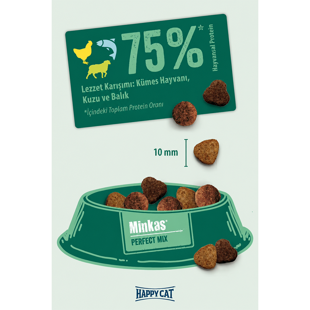 Happy Cat Minkas Perfect Mix
