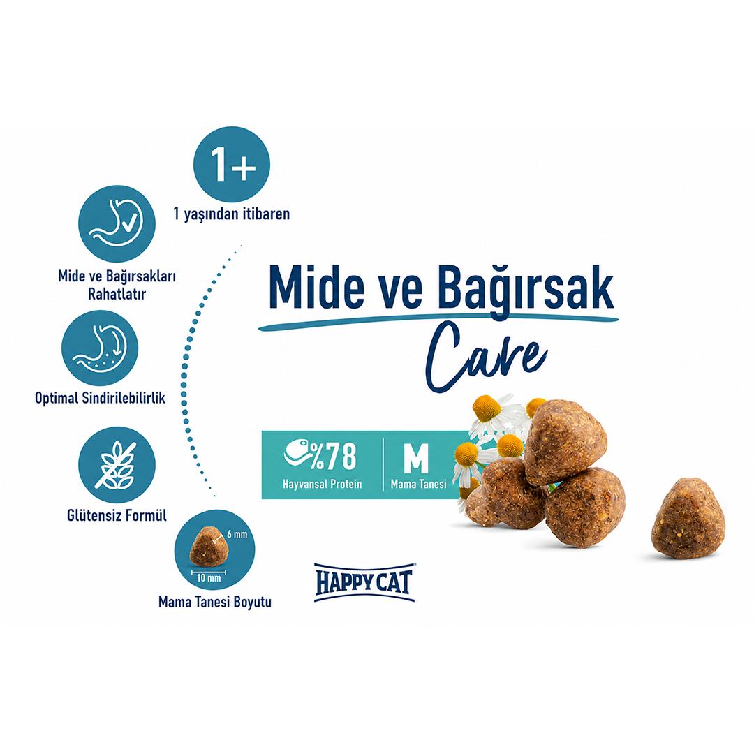Happy Cat Care Stomach & Intestines