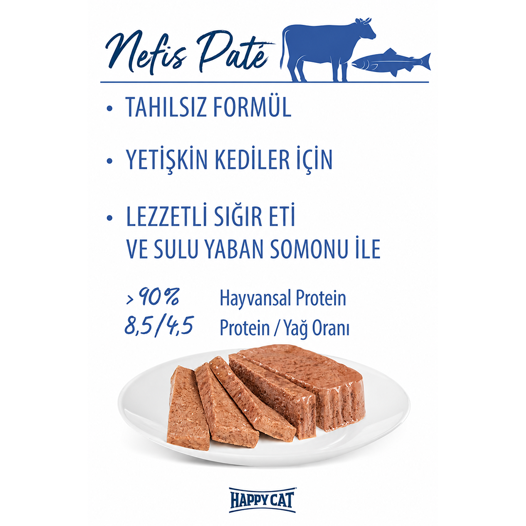 Happy Cat Minkas Duo Beef & Salmon
