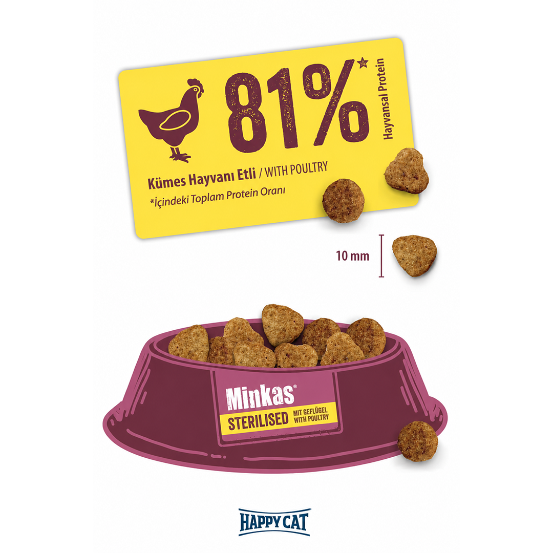 Happy Cat Minkas Sterilised Poultry