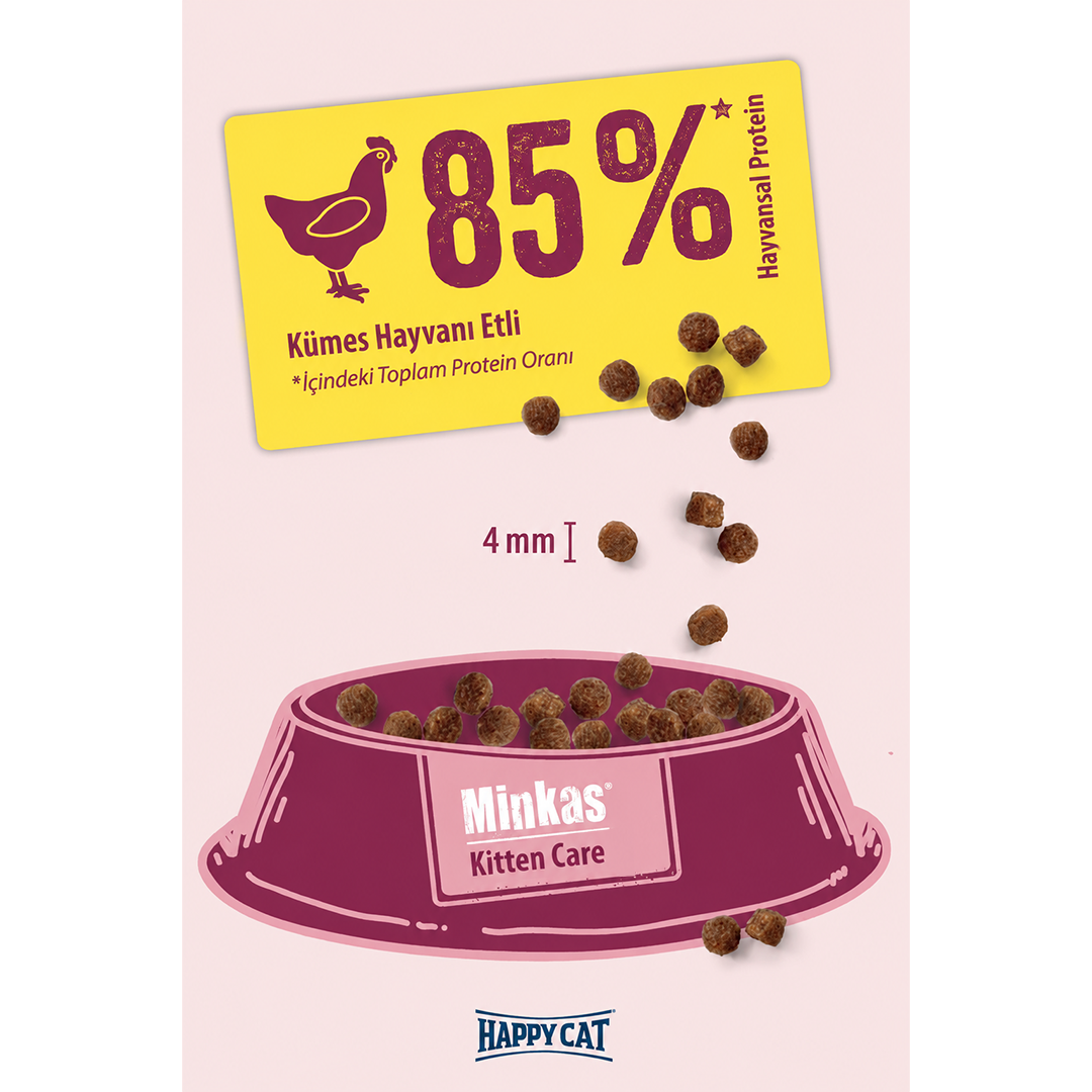 Happy Cat Minkas Kitten Care